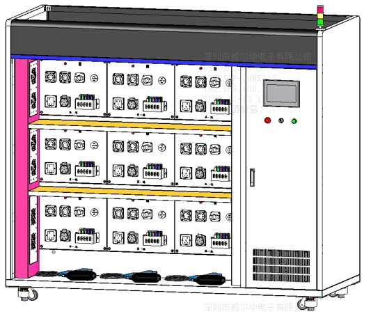 16路交流充電樁老化柜（7~21KW）