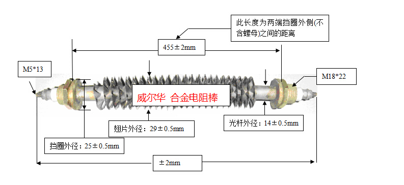 電阻棒圖