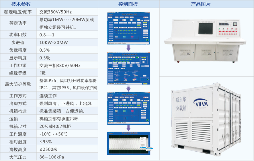 發(fā)電機(jī)測(cè)試參數(shù)