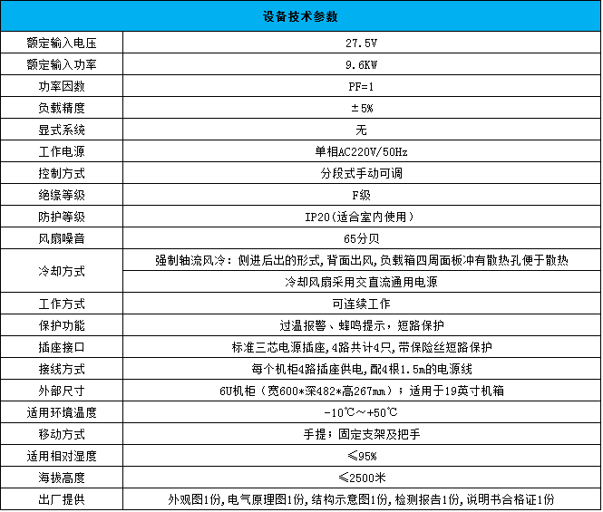 機架式負載參數(shù)