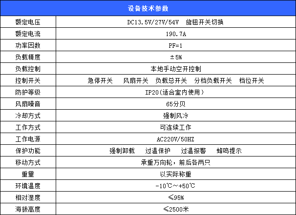 直流負載參數(shù)