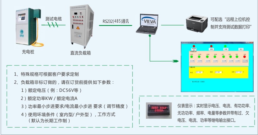 直流負(fù)載箱